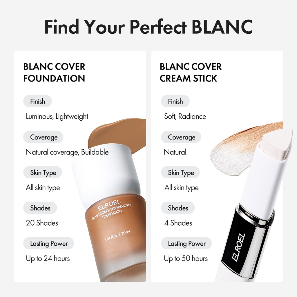 ELROEL Blanc Cover Cream Stick V White - Korean Color-Changing Foundation Stick with Volufiline - Medium to Full Coverage Dewy Finish Base Makeup - Dual-Ended with Detachable Brush (202 Natural)