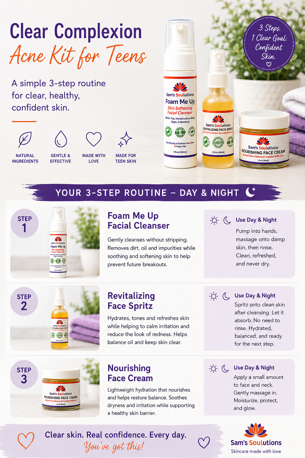 Clear Complexion Acne Kit